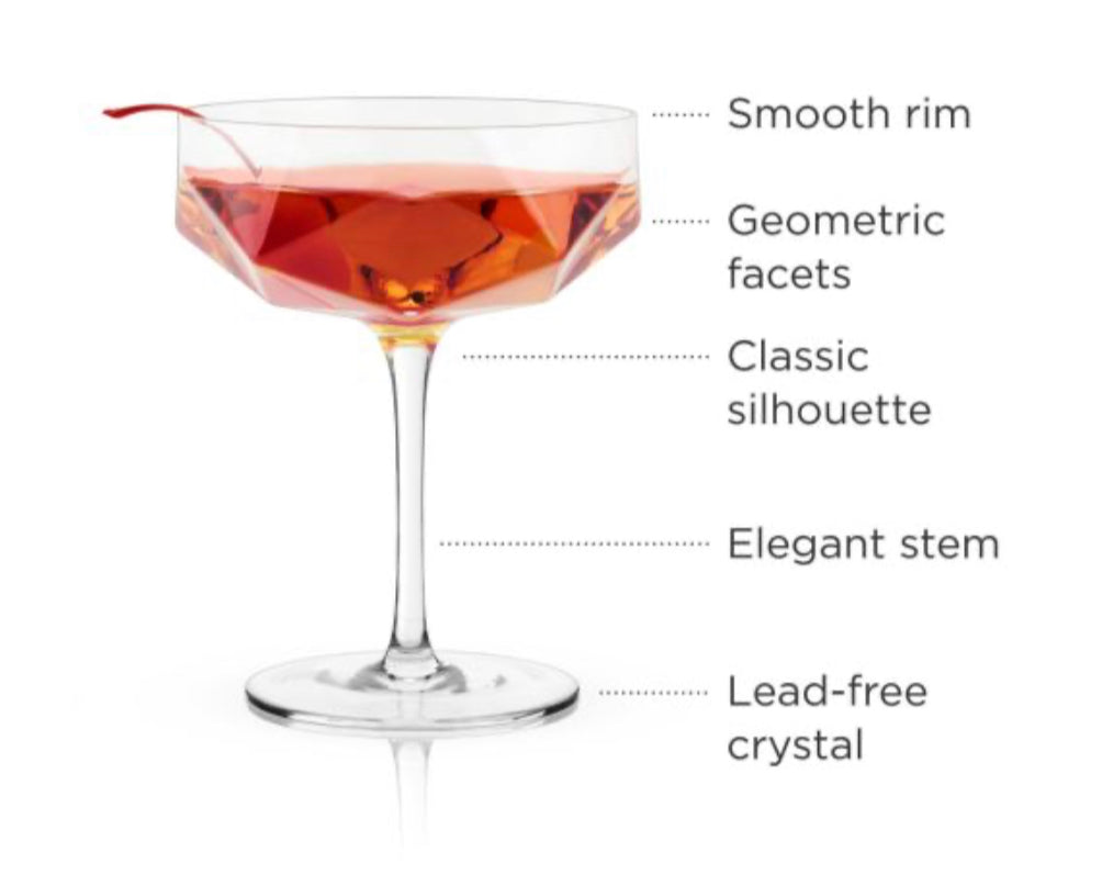 Faceted Coupe Glass Set